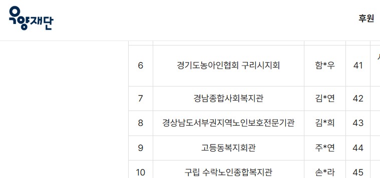 우양재단 2026년 어르신 영양죽 지원사업 선정